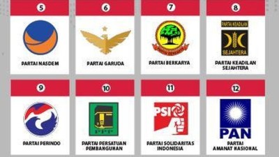 18 Parpol Dinyatakan Lolos Verifikasi Administrasi, Apa Saja?