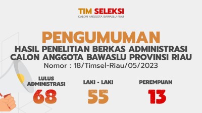 68 Pendaftar Lulus Administrasi Calan Anggota Bawaslu Riau, Ini Nama-namanya