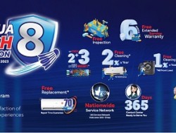 AQUA Elektronik Berikan Perlindungan Ekstra Setiap Pembelian Produk Kulkas