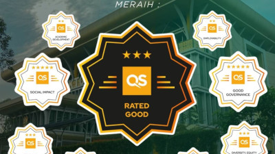 UIR Raih Bintang 3 Institusi Pendidikan Tinggi Internasional
