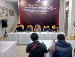 Pleno KPU Tetapkan Afni-Syamsurizal Pemenang Pilkada Siak 2024, Unggul 292 Suara
